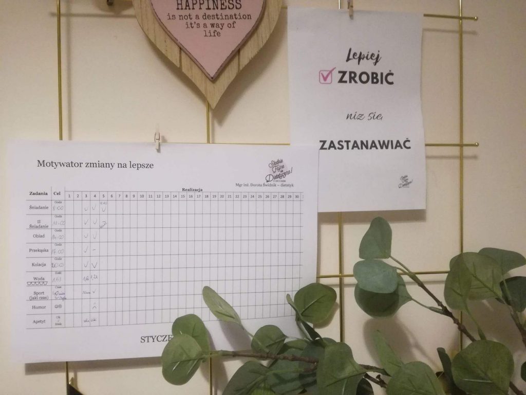 Jak zmotywować się do odchudzania i ćwiczeń